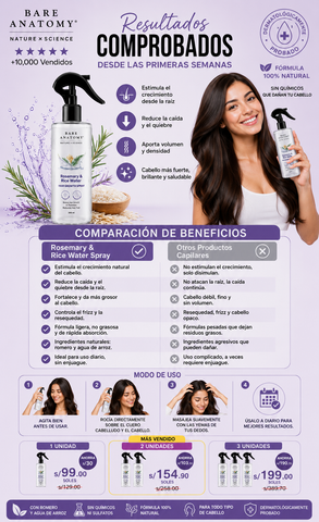 Image of SPRAY PARA EL CRECIMIENTO CAPILAR /ENVIO GRATIS